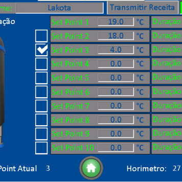 Controle de Fermentadores